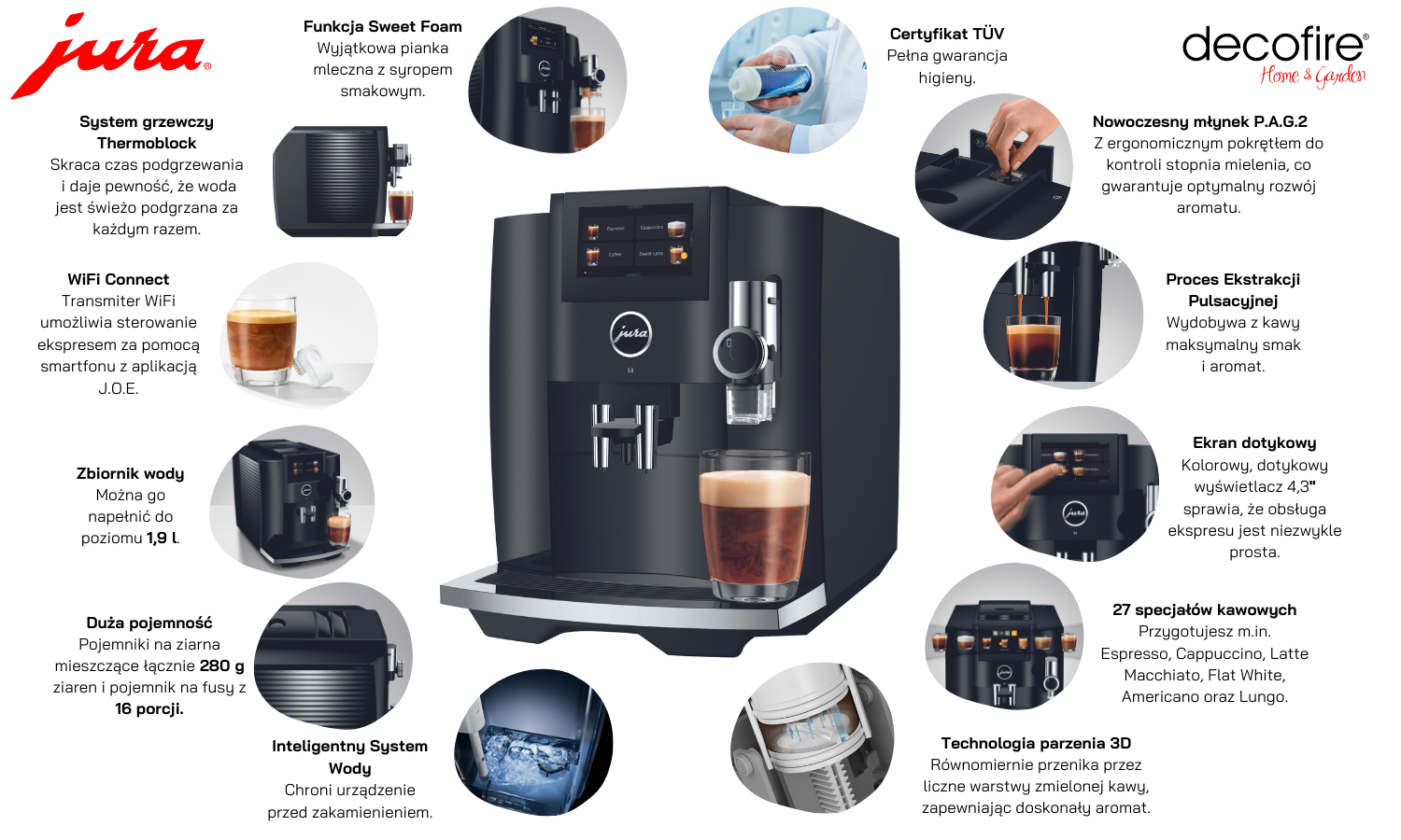 Ekspres do kawy Jura S8 Piano Black (EB)