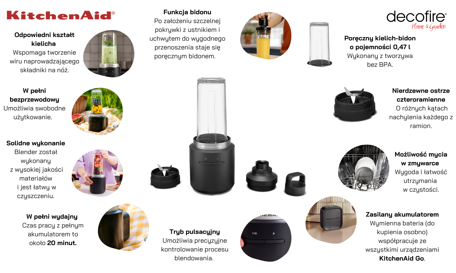 Blender na akumulator KitchenAid Go (5KSBR200BM)