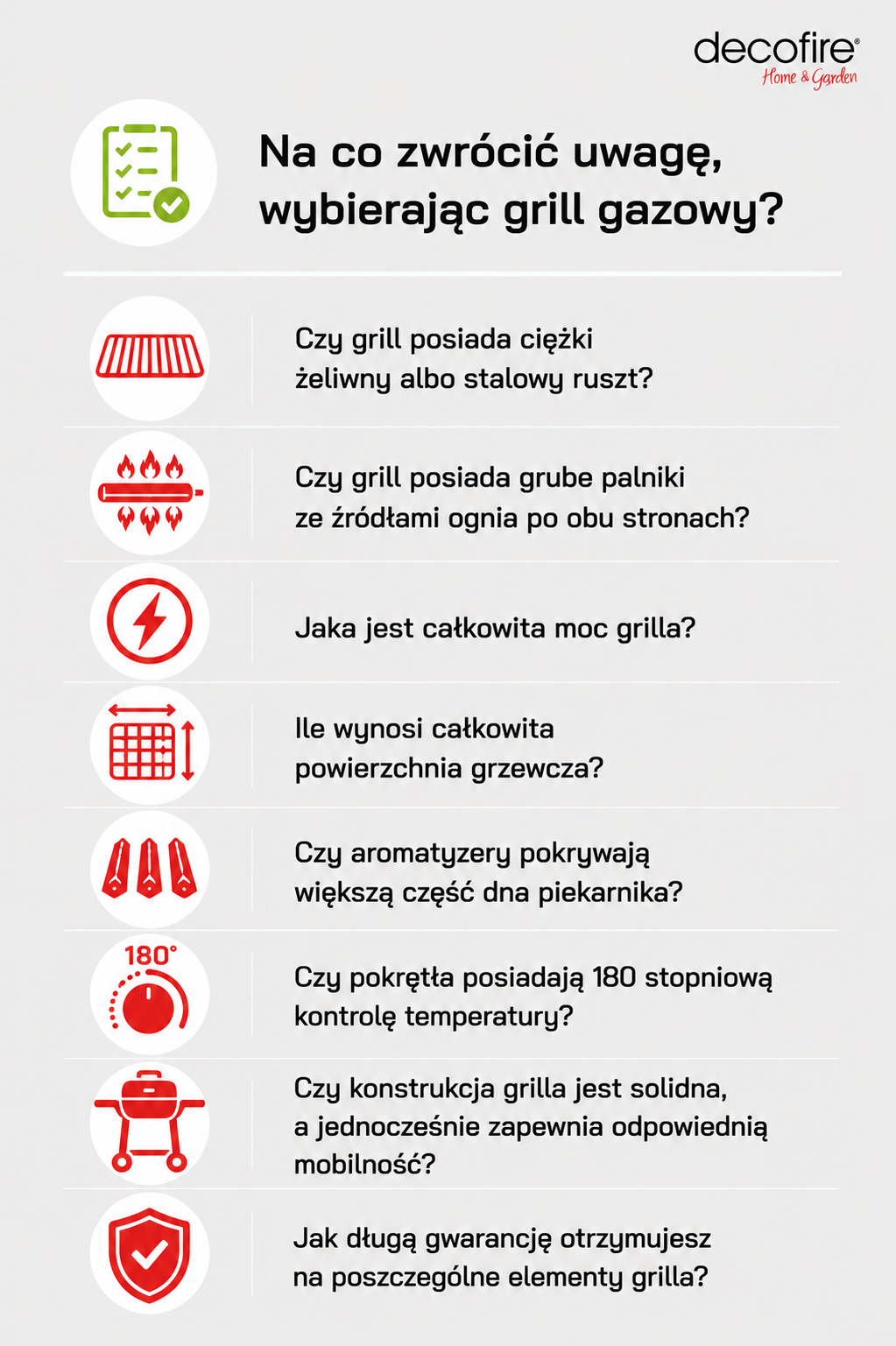 Na co zwrócić uwagę, wybierając grill gazowy?