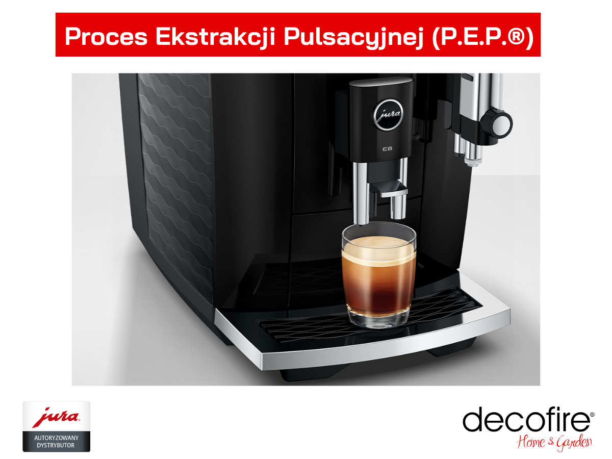 Proces Ekstrakcji Pulsacyjnej (P.E.P.®)