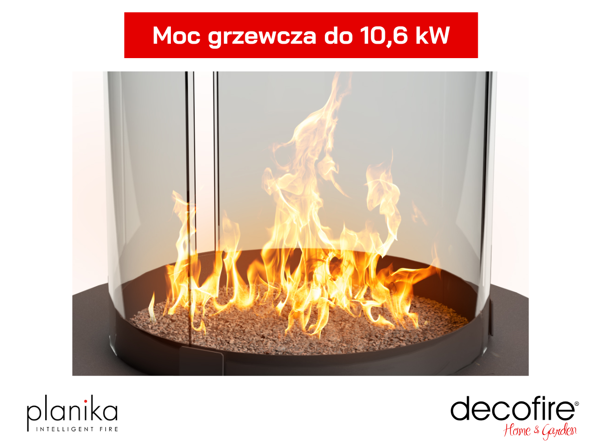 Moc do 10,6 kW