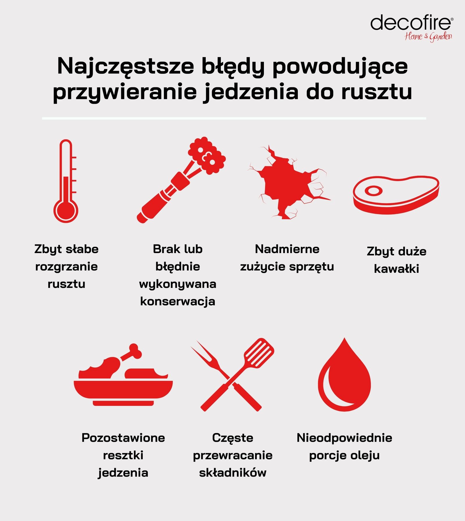 Dlaczego jedzenie przywiera do rusztu