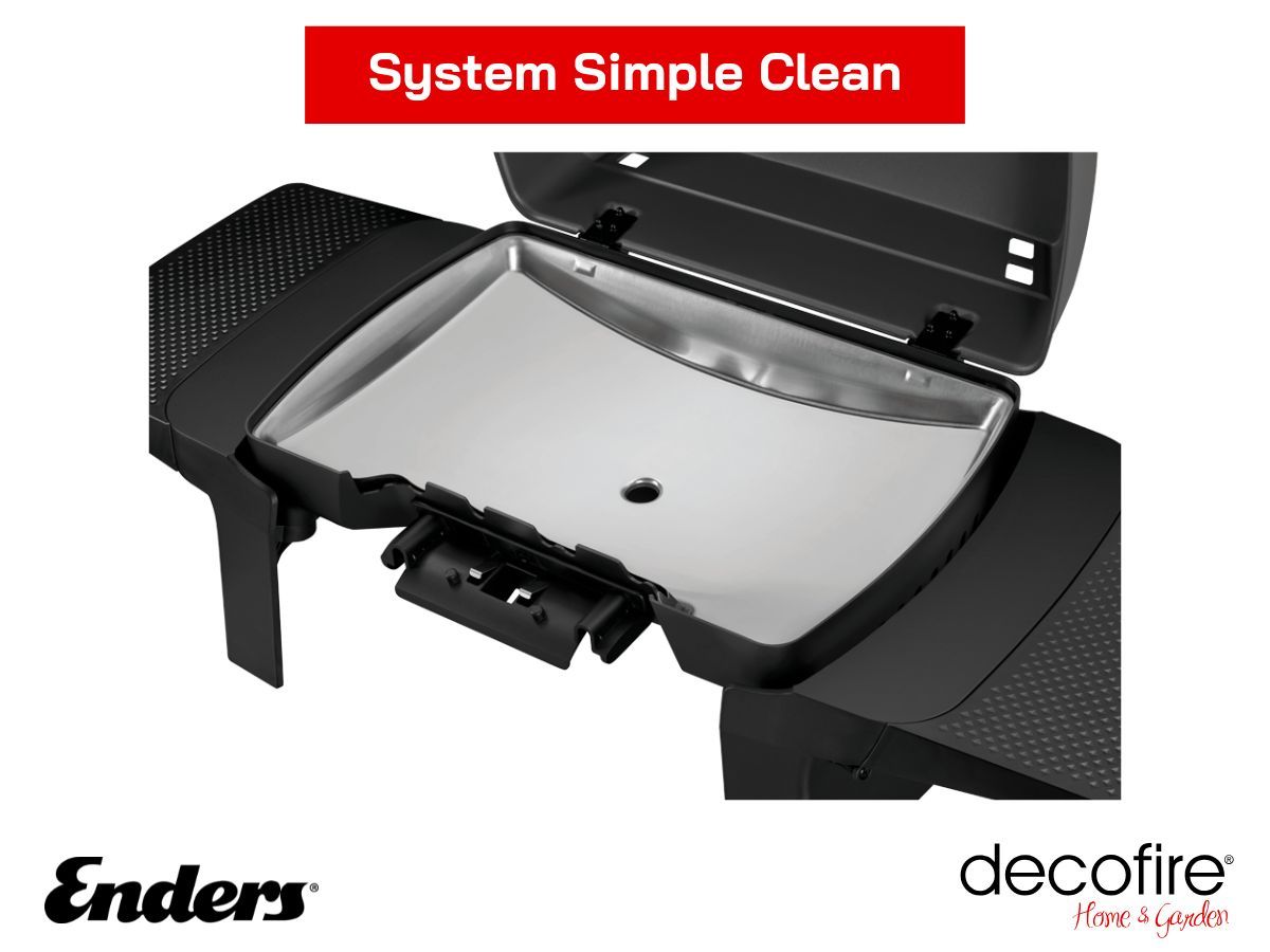 System prostego czyszczenia Simple Clean