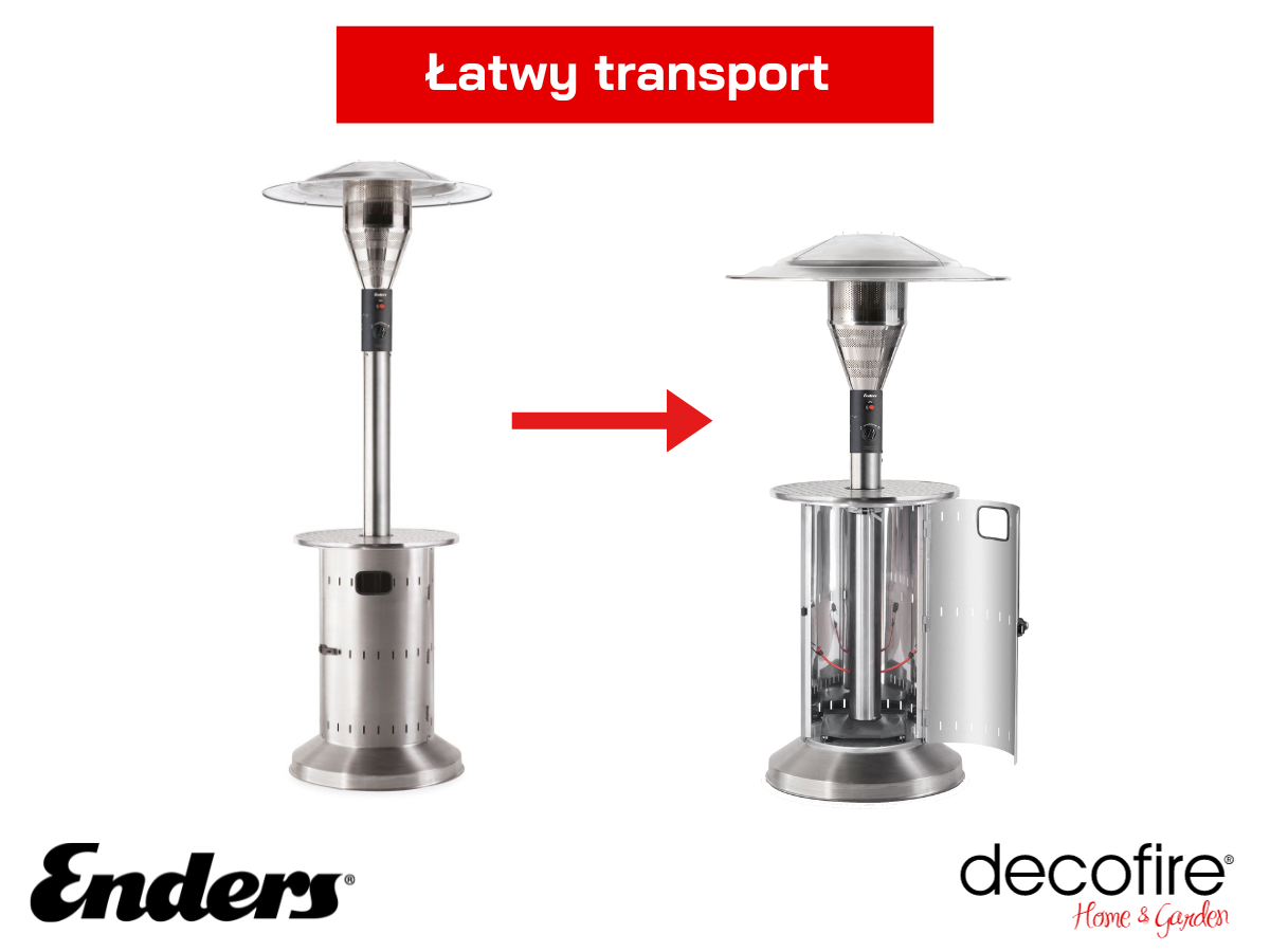 Łatwy transport 