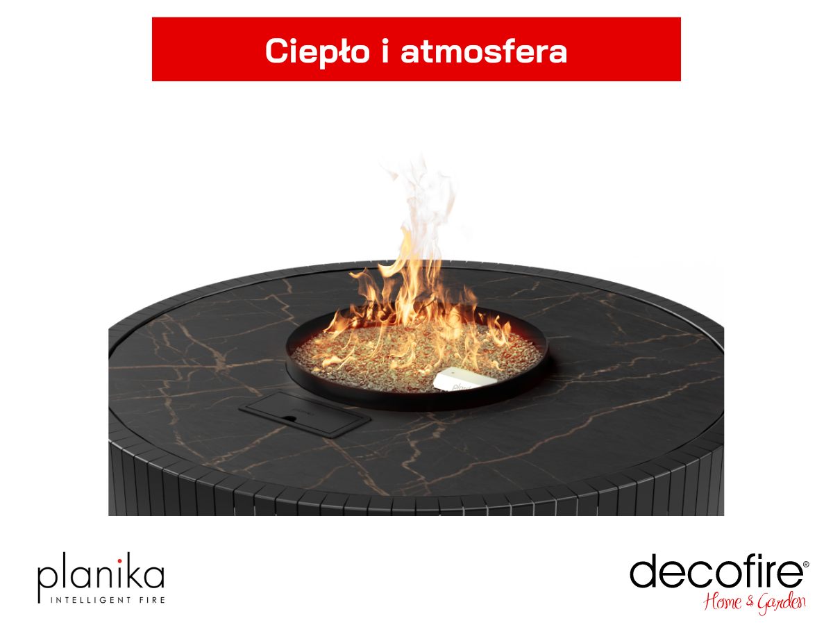 Ciepło i atmosfera