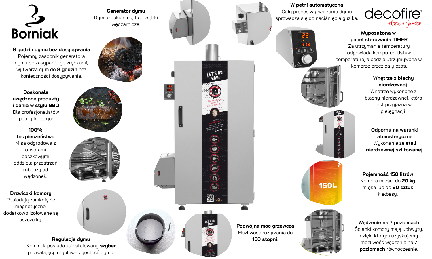 Smoker Borniak BBQ Inox Timer BBDST-150 v1.4