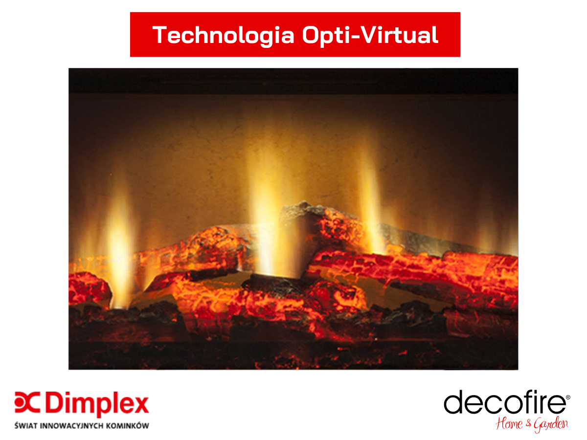 Technologia Opti-Virtual