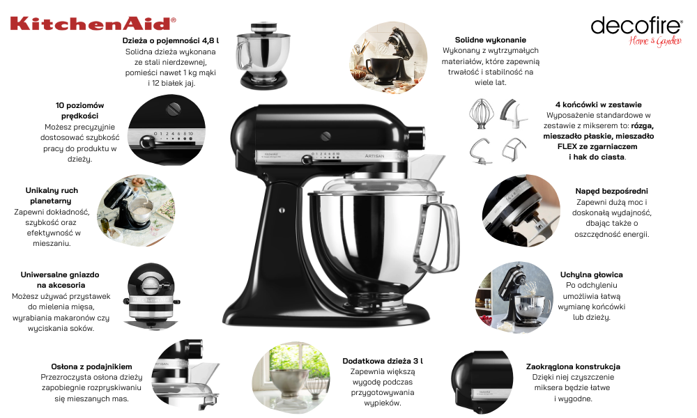 Mikser Artisan 5 Onyx Black 4,8 l KitchenAid (5KSM175PSEOB)