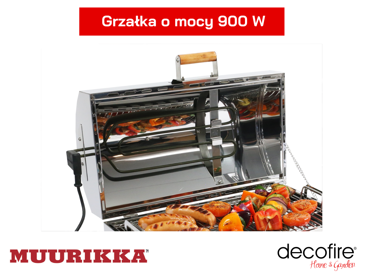 Grzałka 900 W