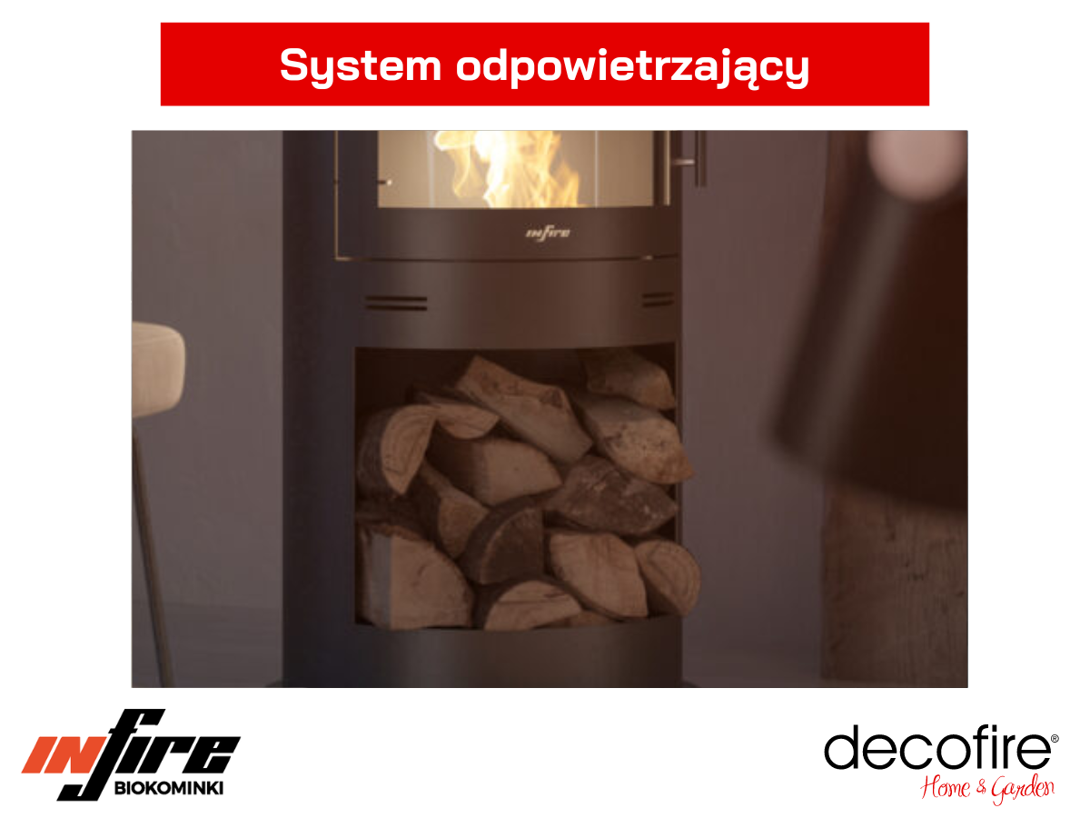 System odpowietrzający w biokominku Infire INCOZA 4