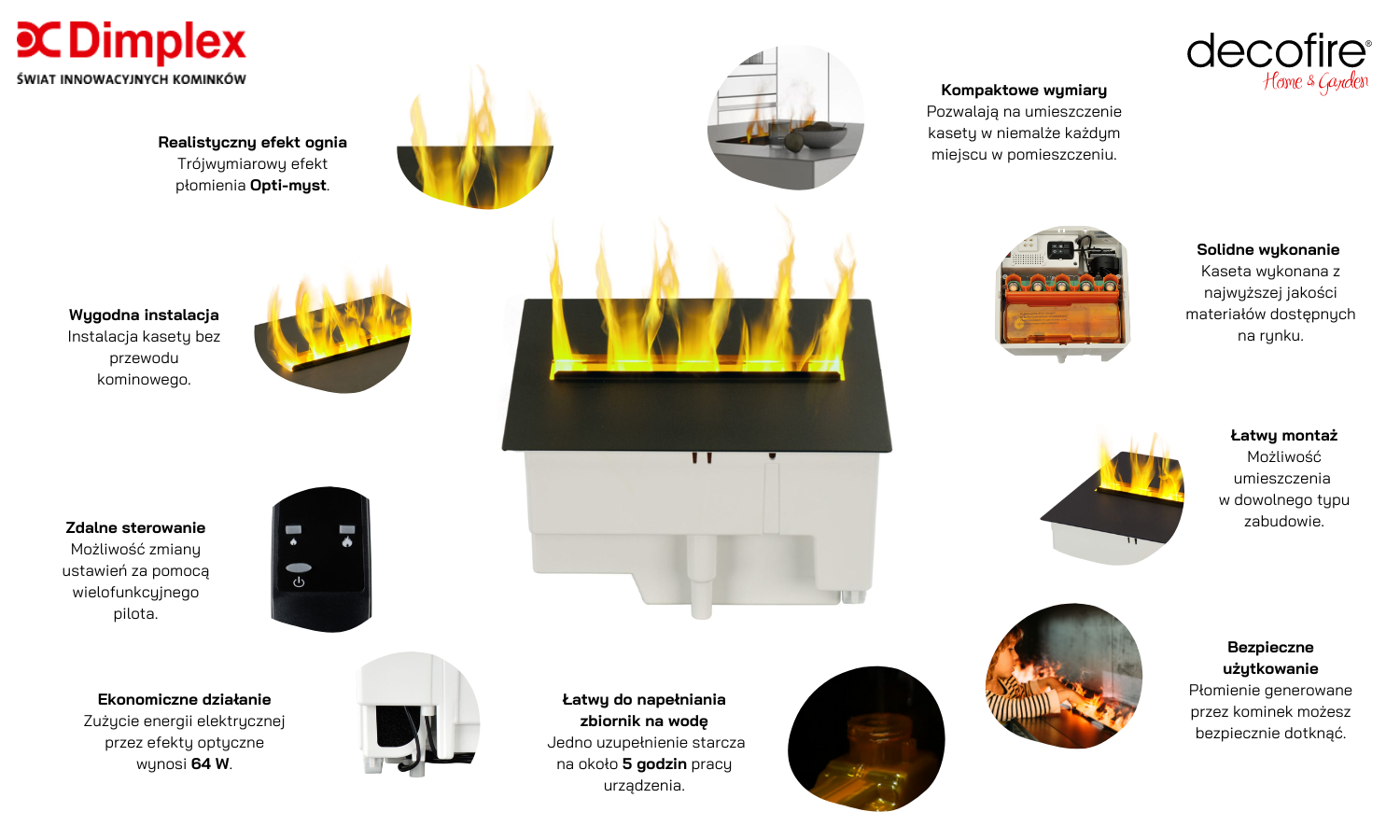 Dimplex kaseta elektryczna 250 3D LED Opti-myst