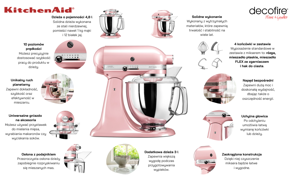 Mikser Artisan Silk Pink 4,8 l KitchenAid