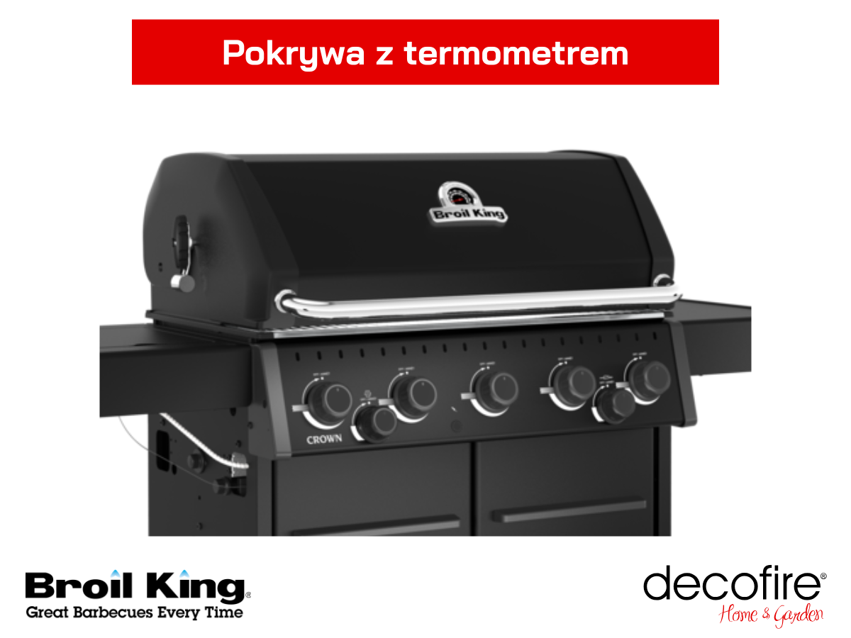 Pokrywa z technologią Roll-On i termometrem Deluxe Accu-Temp™