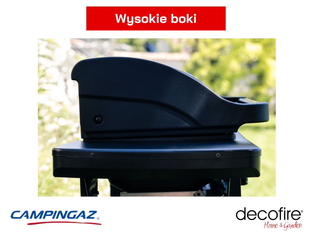 Wysokie boki