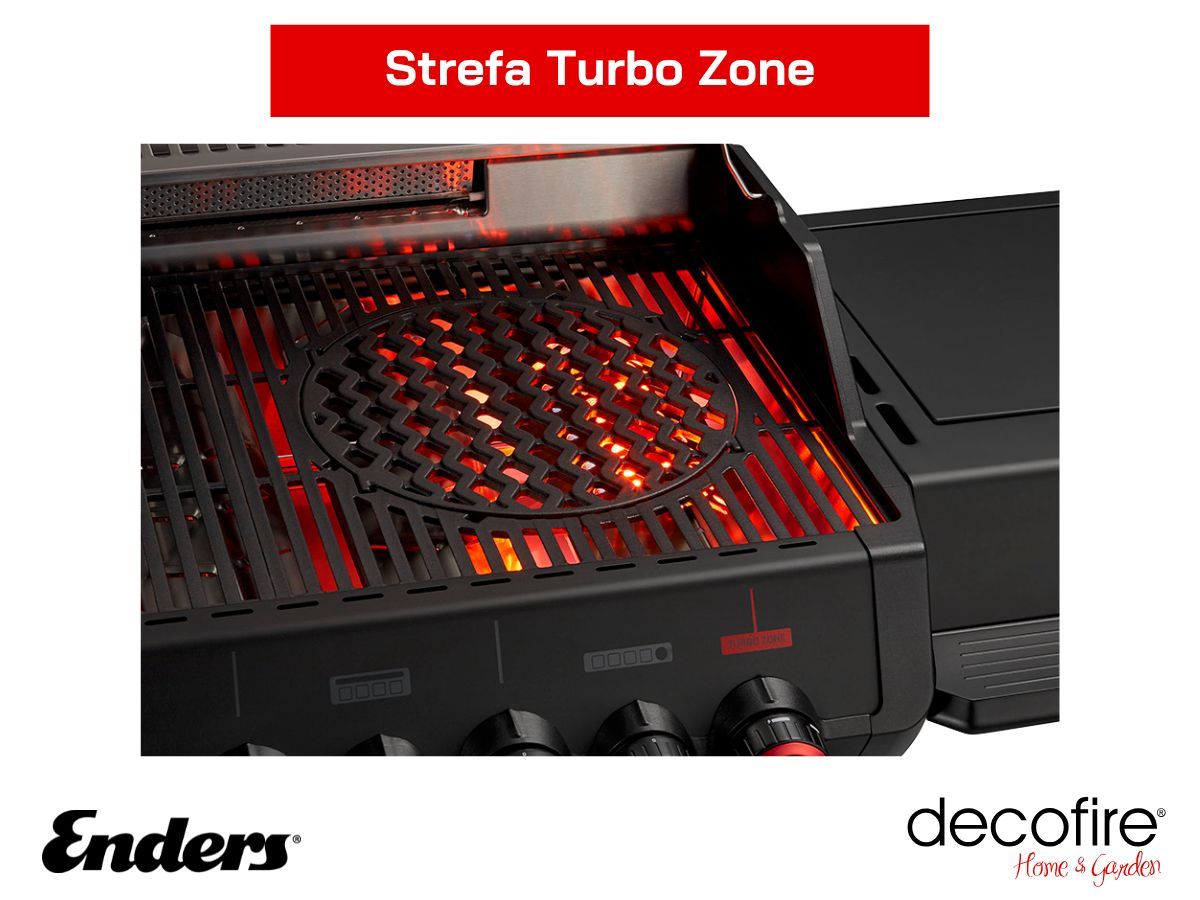 Strefa Turbo Zone