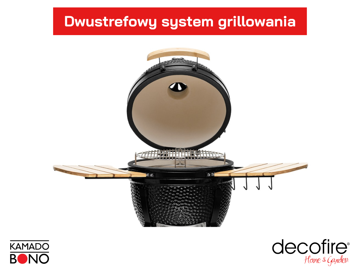 Dwustrefowy system grillowania