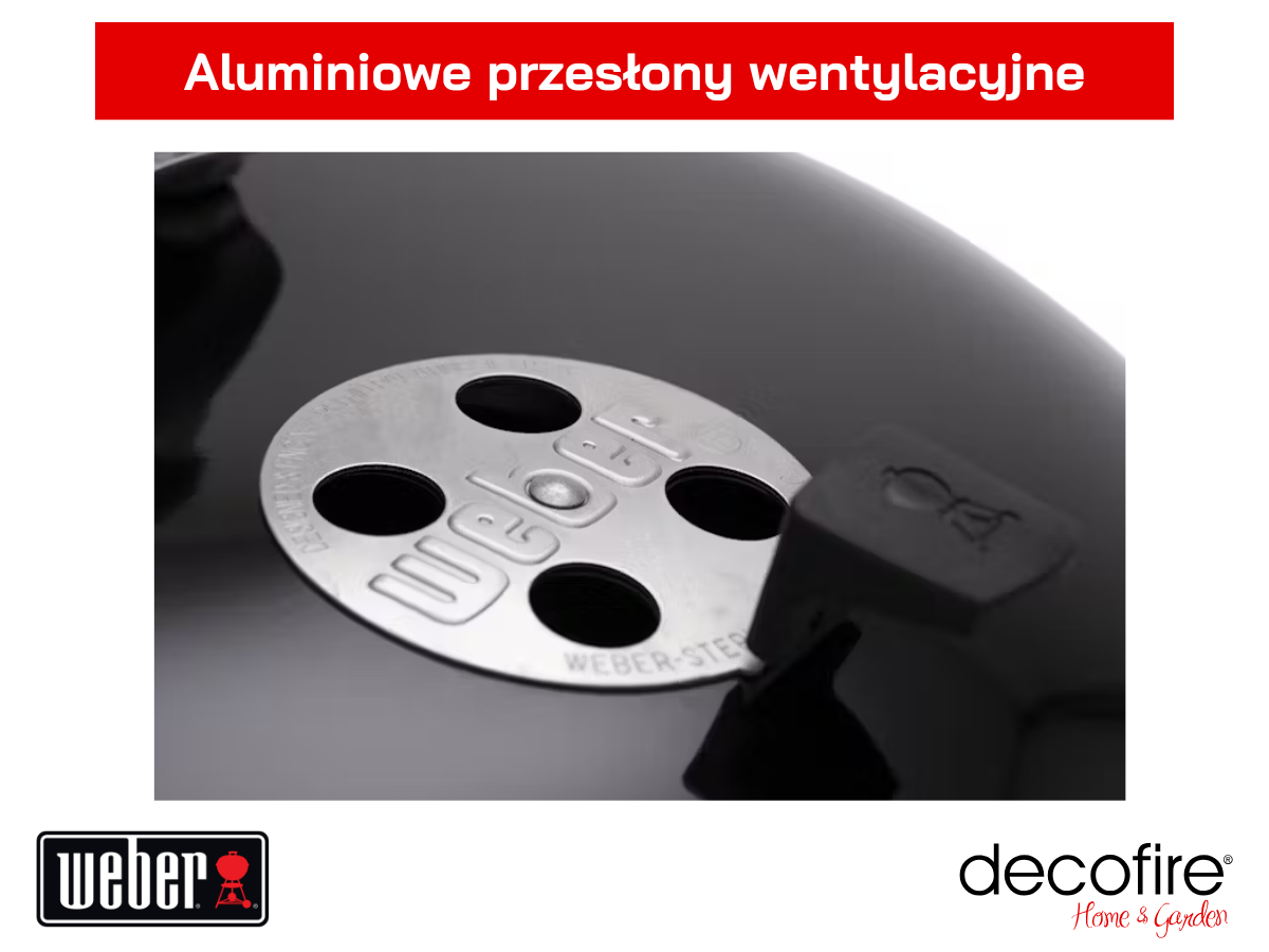 Aluminiowe przesłony wentylacyjne