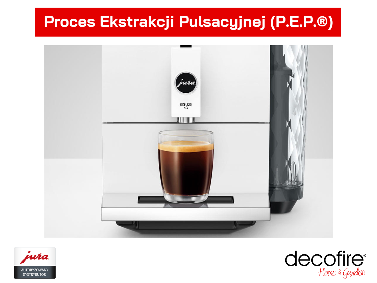 Proces Ekstrakcji Pulsacyjnej 