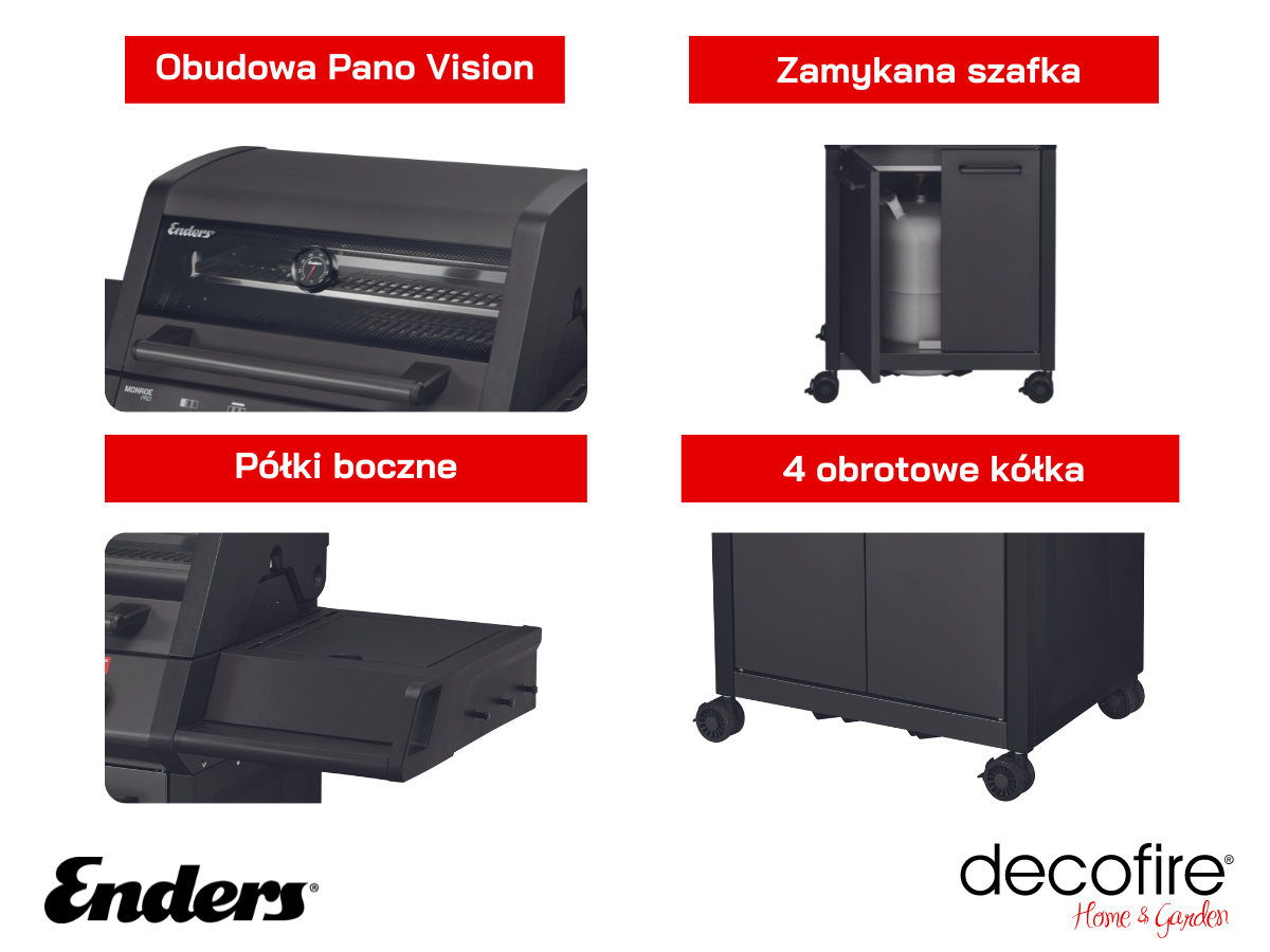 Enders Monroe PRO 3 SIK Turbo dodatkowe udogodnienia