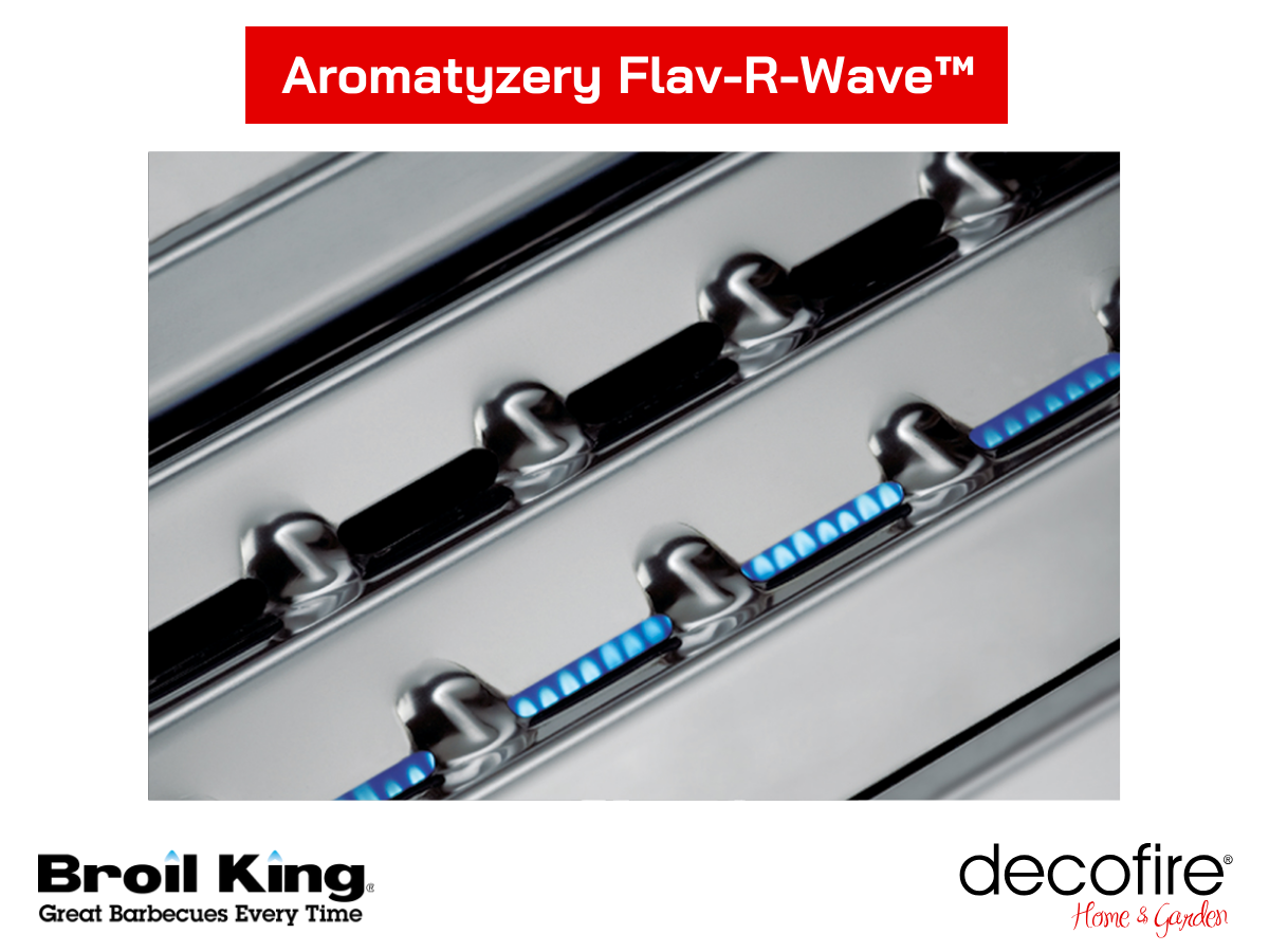 Aromatyzery Flav-R-Wave™