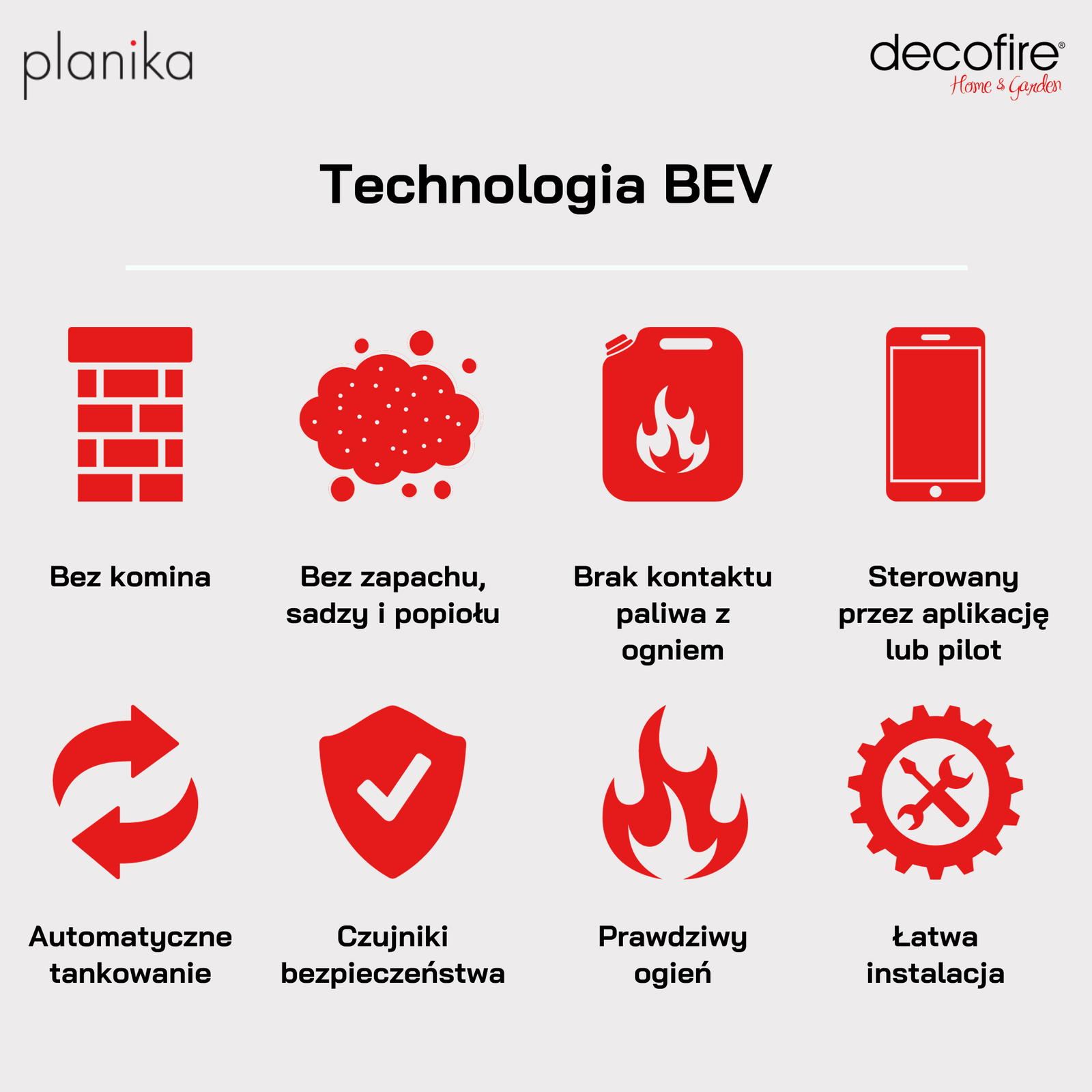 Kominki z technologią BEV – zalety