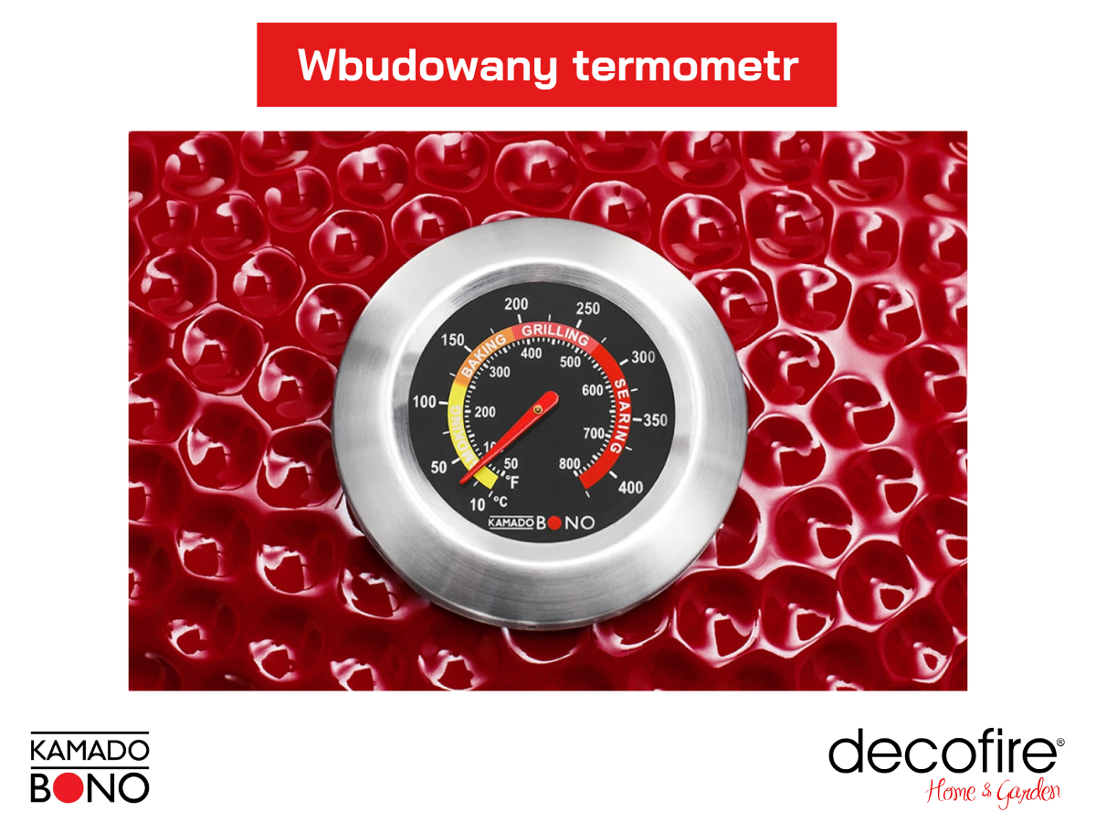 Termometr wbudowany w pokrywę