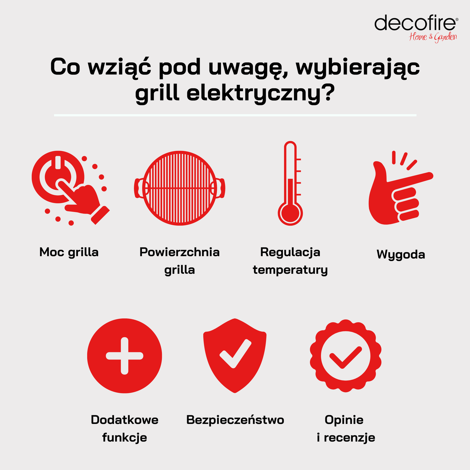 Co wziąć pod uwagę wybierając grill elektyczny