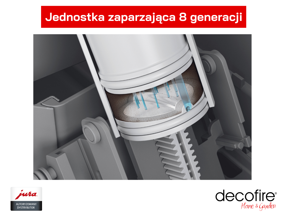 Jednostka zaparzająca 8 generacji