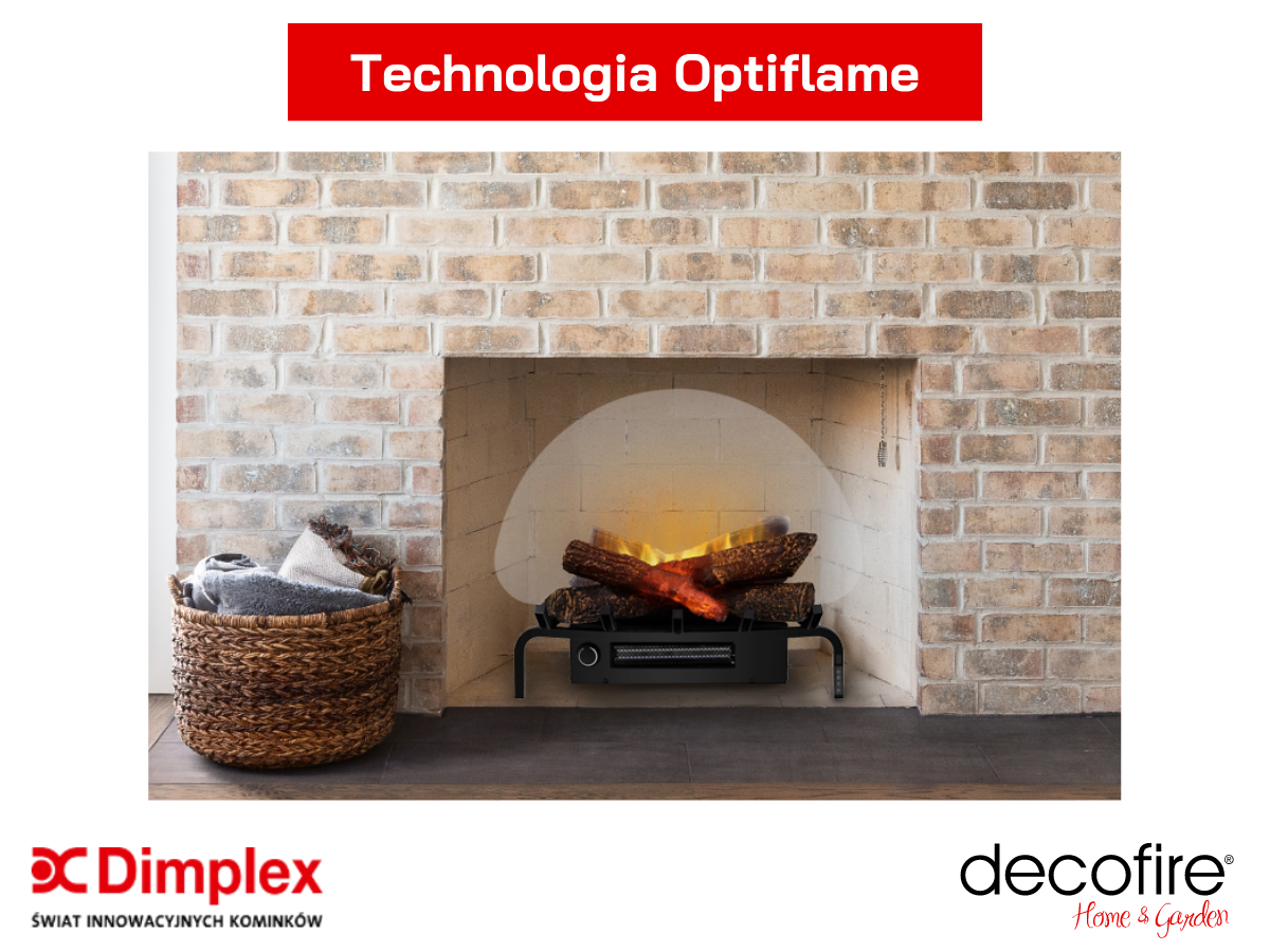 Technologia Optiflame