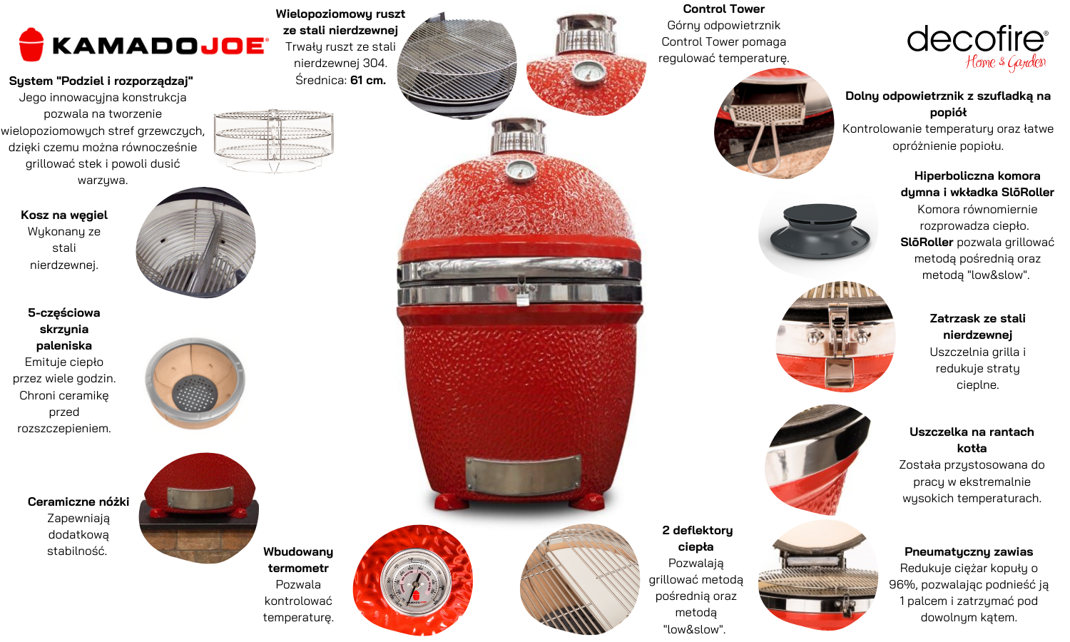 Grill węglowy ceramiczny Kamado Joe Pro Joe