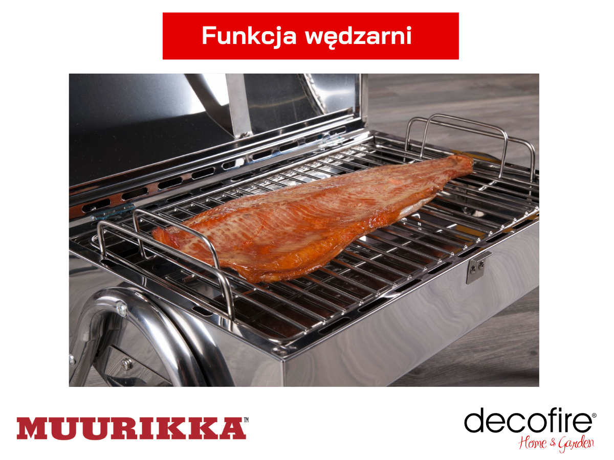 Wędzarnia Muurikka