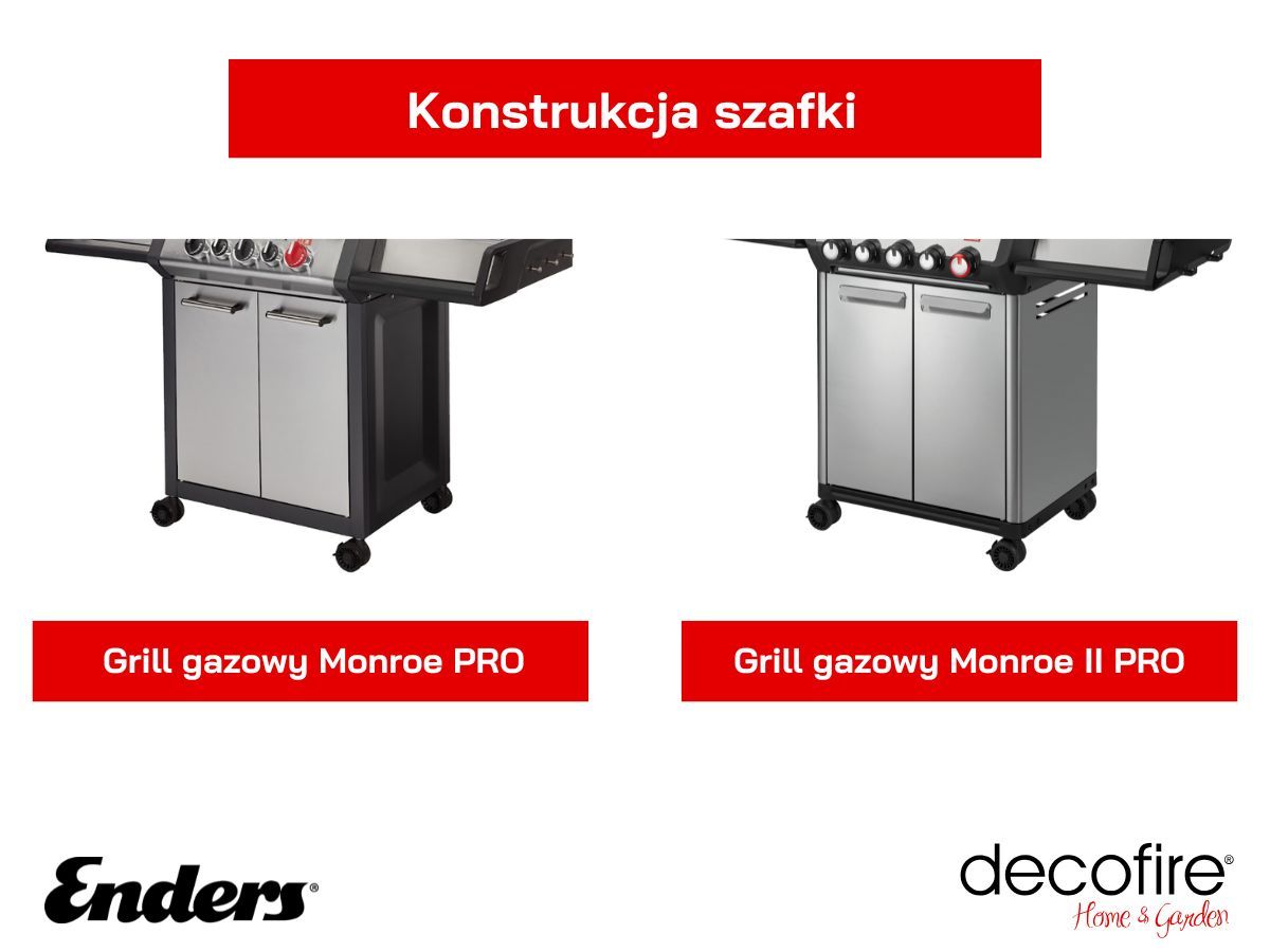 Boki szafki wykonane ze stali nierdzewnej
