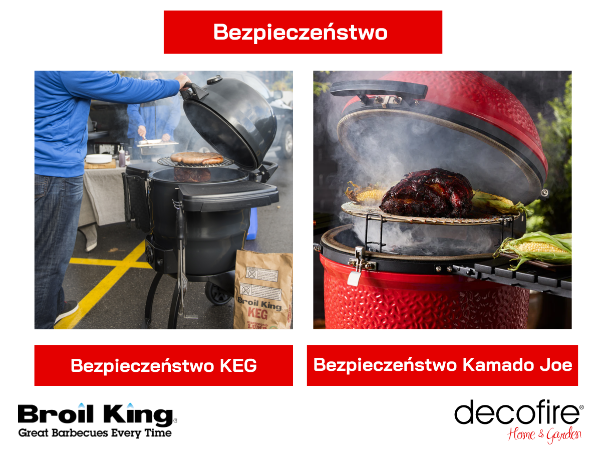 Bezpieczeństwo podczas grillowania