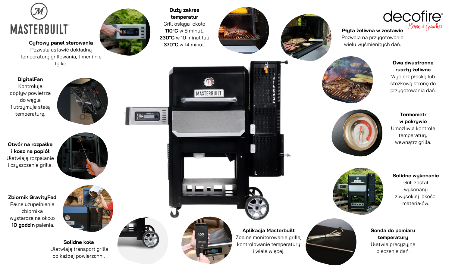 Cyfrowy grill węglowy Masterbuilt Gravity Series 800