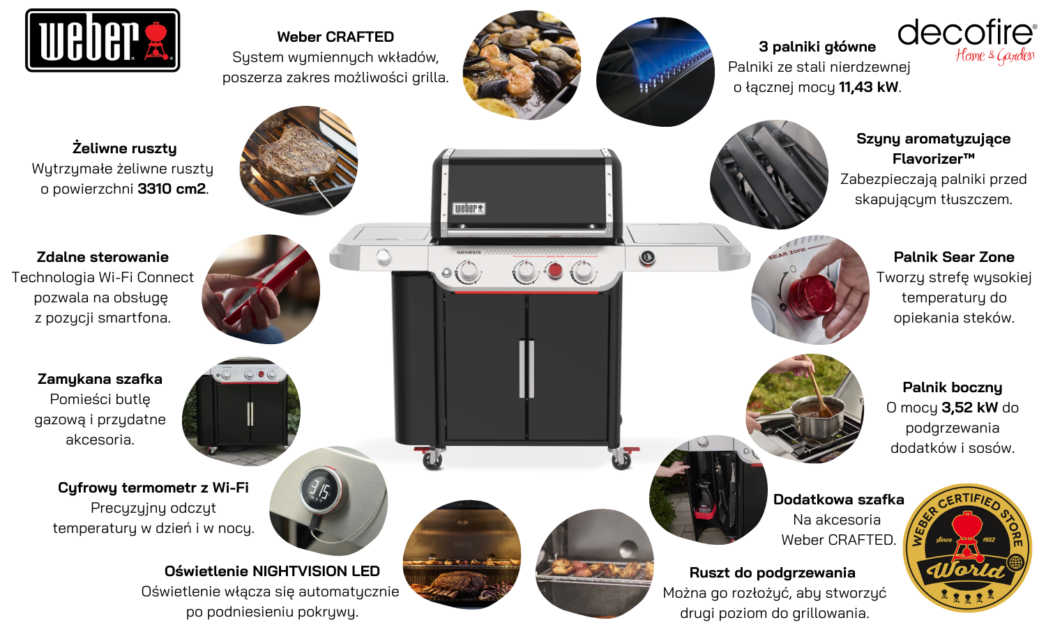 Grill gazowy Weber Genesis EPX-335W cechy