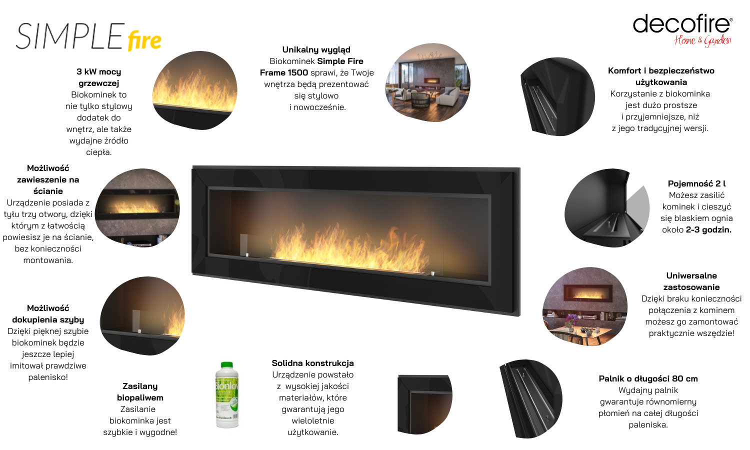 Biokominek wisząccy Simple Fire FRAME 1500 czarny główne funkcje