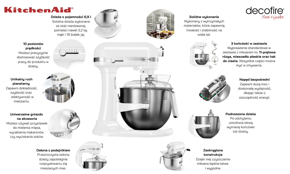 Cechy Miksera Heavy Duty 7 White 6,9L KitchenAid