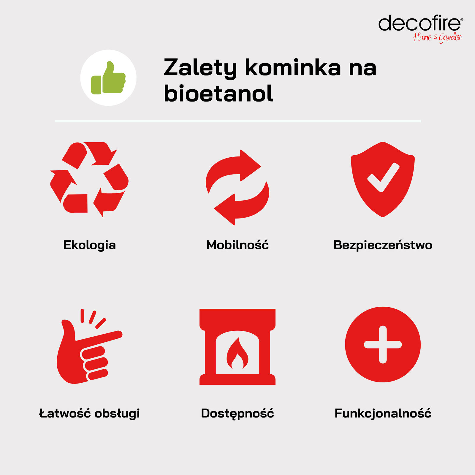 Zalety kominka na bioetanol