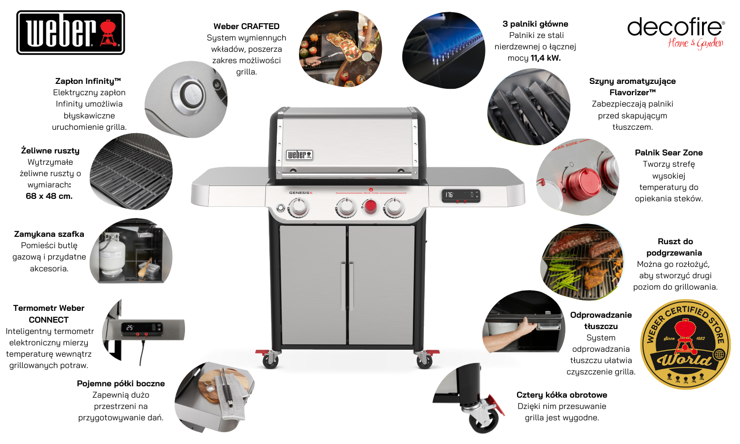 Grill gazowy Weber Genesis SX-325s główne cechy