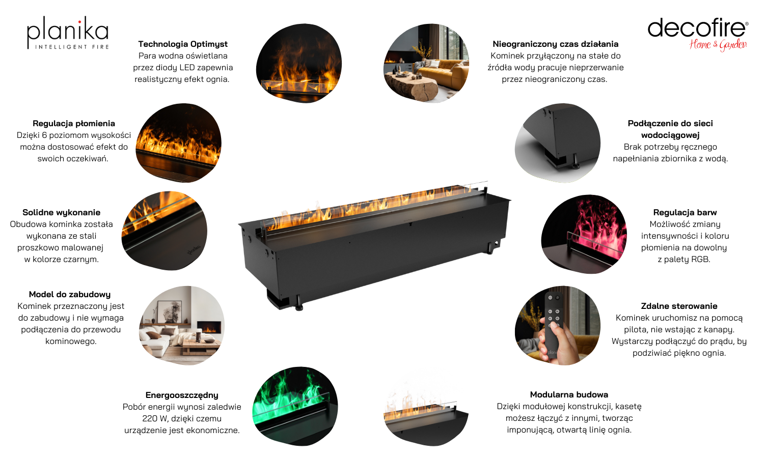 Wodna kaseta kominkowa Planika Cool Flame 1000 Pro Insert – główne cechy