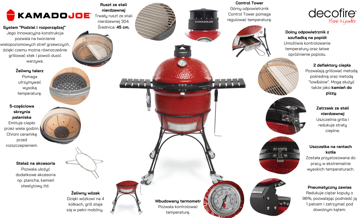 Kamado Joe Classic II