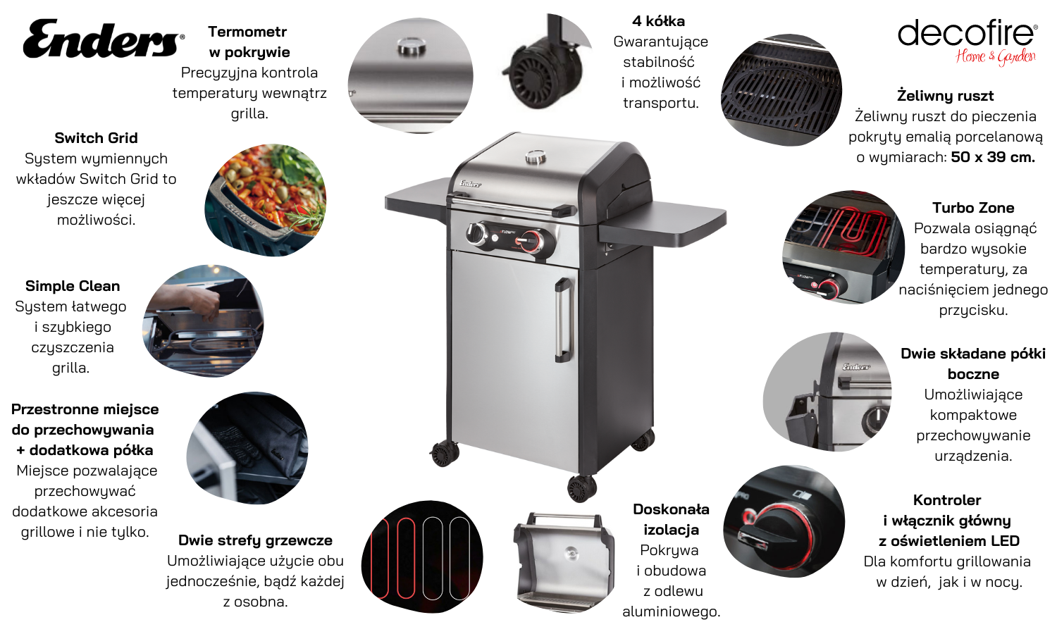 Grill elektryczny Enders eFlow PRO 2 Turbo (9710)