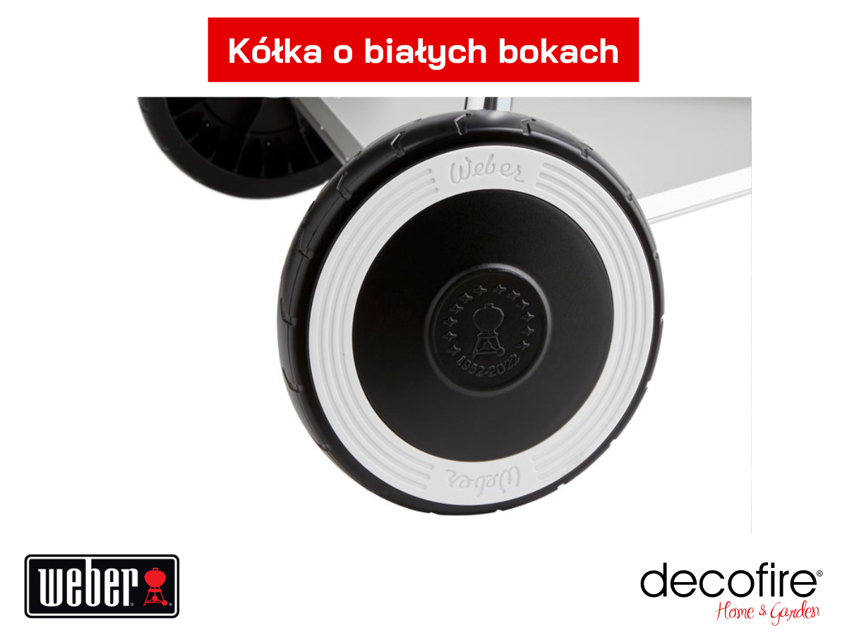 Kółka o białych bokach.