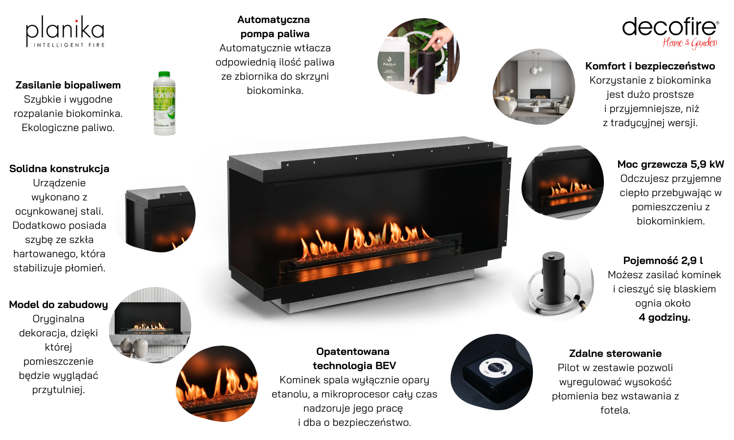 Biokominek automatyczny Neo 500 Fireplace Planika
