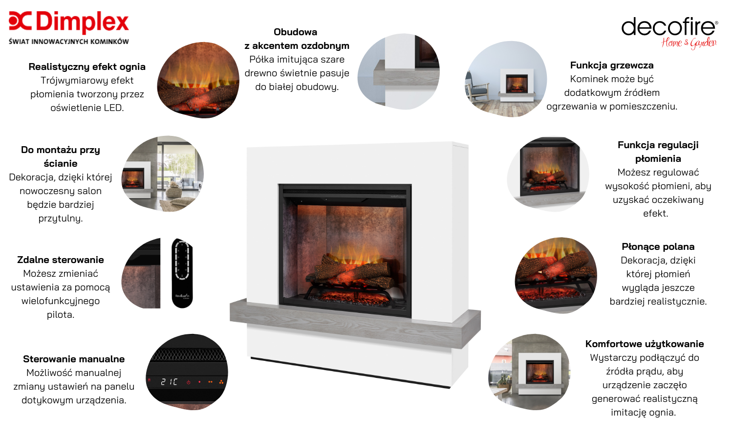 Kominek elektryczny Dimplex Sherwood zalety