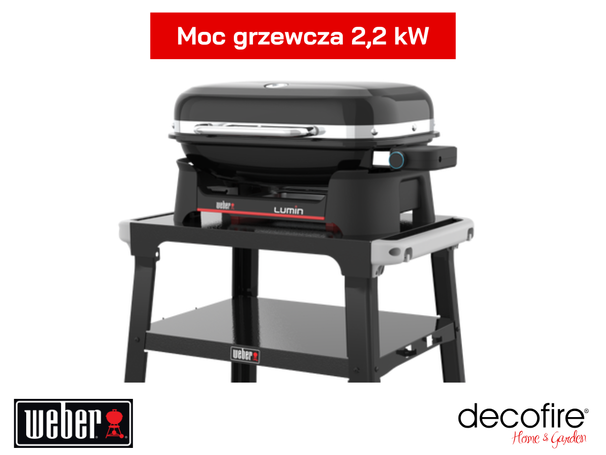 Grzałka elektryczna