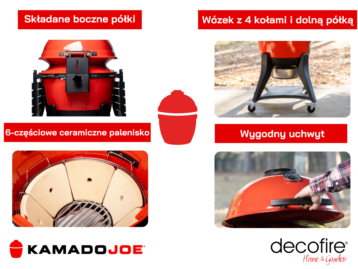Cechy grilla Kettle Joe Red