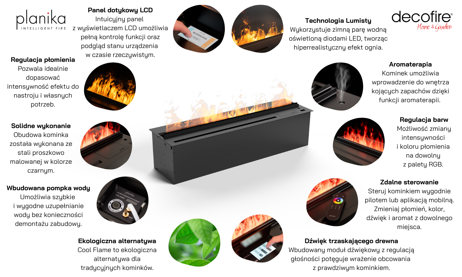 Wodna kaseta kominkowa Planika Cool Flame PD 1000 cechy