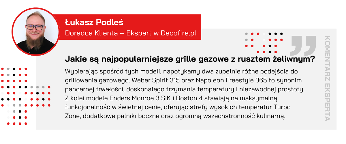 Najpopularniejsze grille gazowe