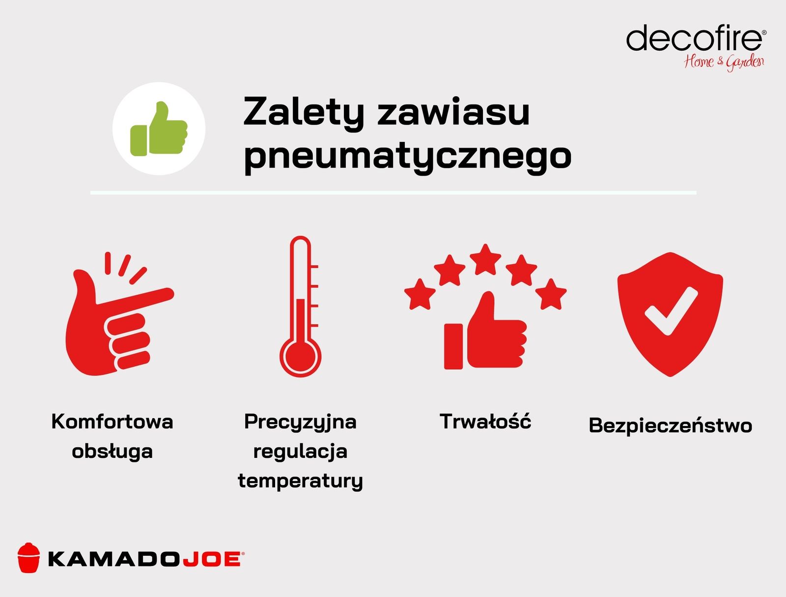 Zalety zawiasu pneumatycznego